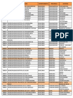 Codigos de Unidades Ejecutoras Mef