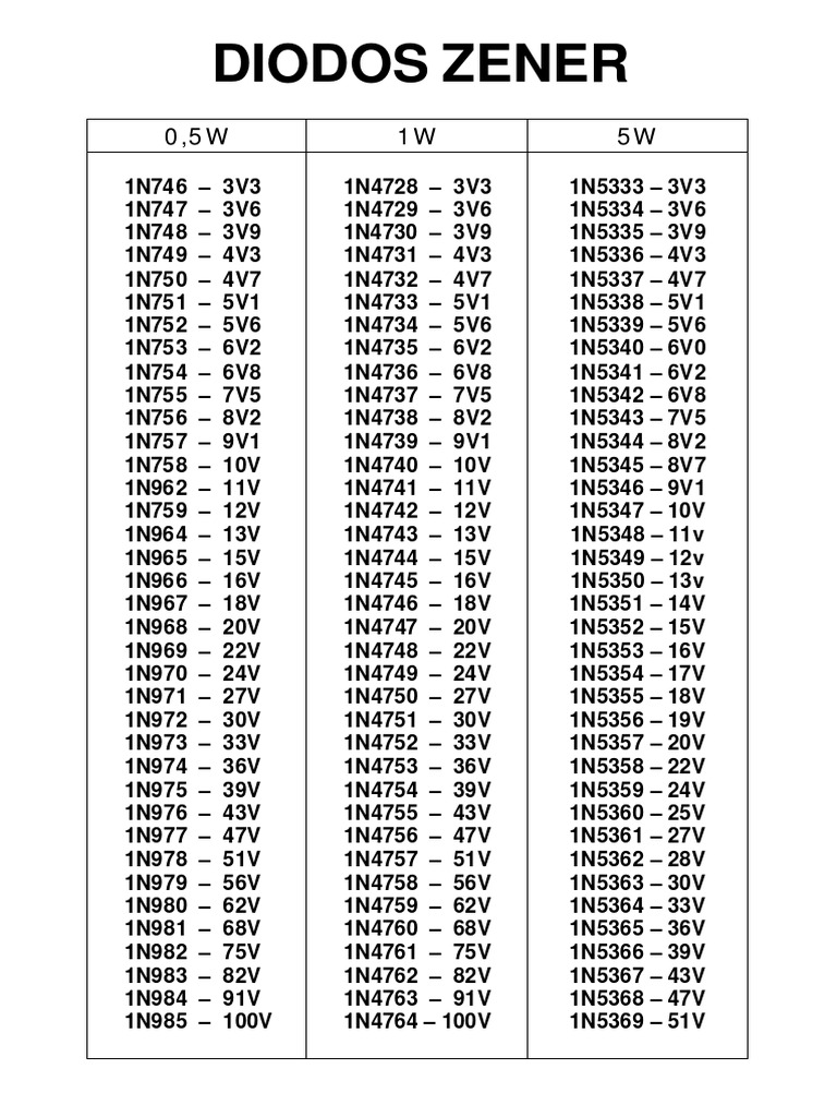 10x 7,5V 7V5 Z-Diode Zenerdiode #12-1021