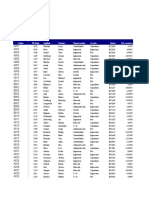 Examen Parcial de Excel