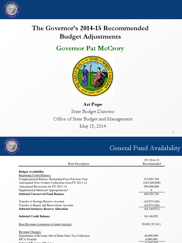051514 Art Pope Governors Budget Presentation PDF United States
