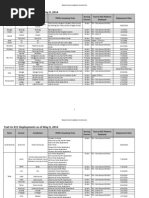 Monitoring Times 1998 03 Federal Communications Commission Am Broadcasting