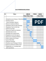 Carta Gantt