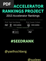 Seed Accelerator Rankings Project - SXSW