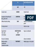 MNG VS GRAVES.pptx