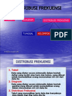 Materi Bahan Ajar Statdas Ke-2