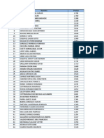 Ranking Final 2013