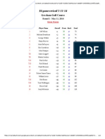 Results Gross 6 Game 20140511