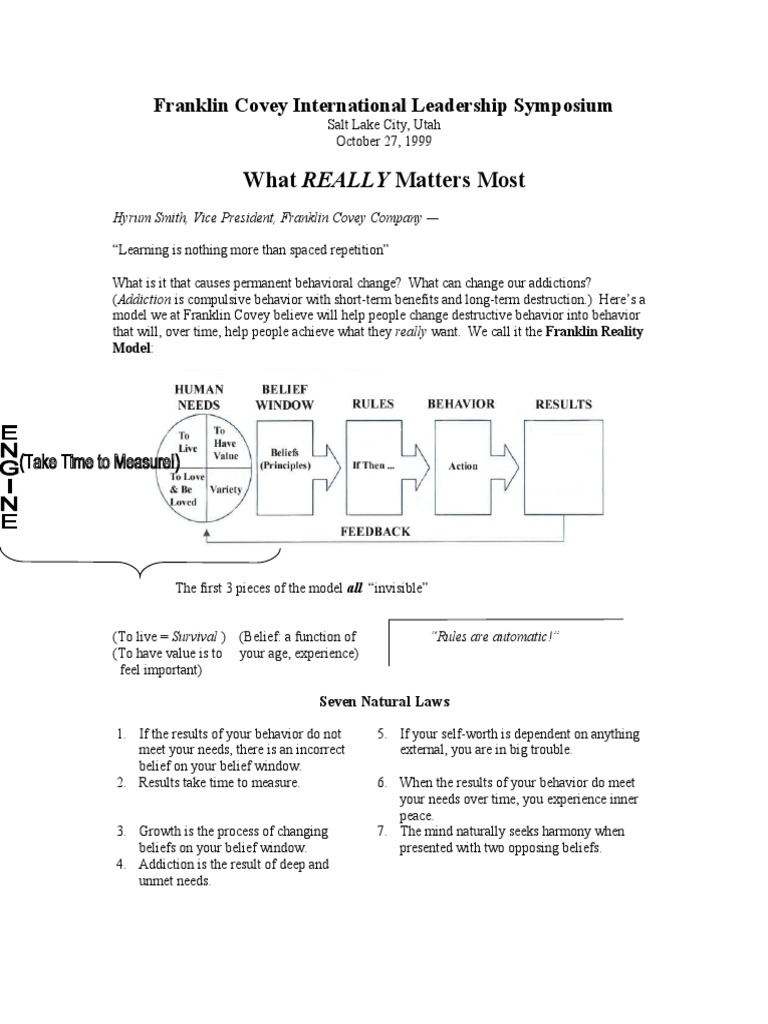 Franklin Reality Model Business