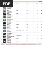 Agritopia Homes Pending and Sold May 15 2014