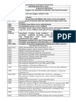 Tahap Penting Perkembangan Bioteknologi