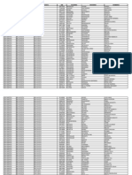 Download Padrn Electoral San Martn 2014 by Accin Popular SN224369355 doc pdf