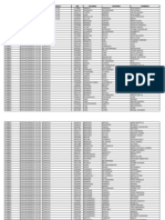 Padrón Electoral Tumbes 2014