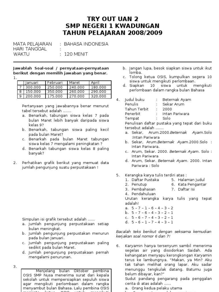 Soal Kelas 1 Bahasa Indonesia - Kelas 1 Sd