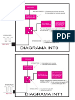 diagrama_INT0_INT1