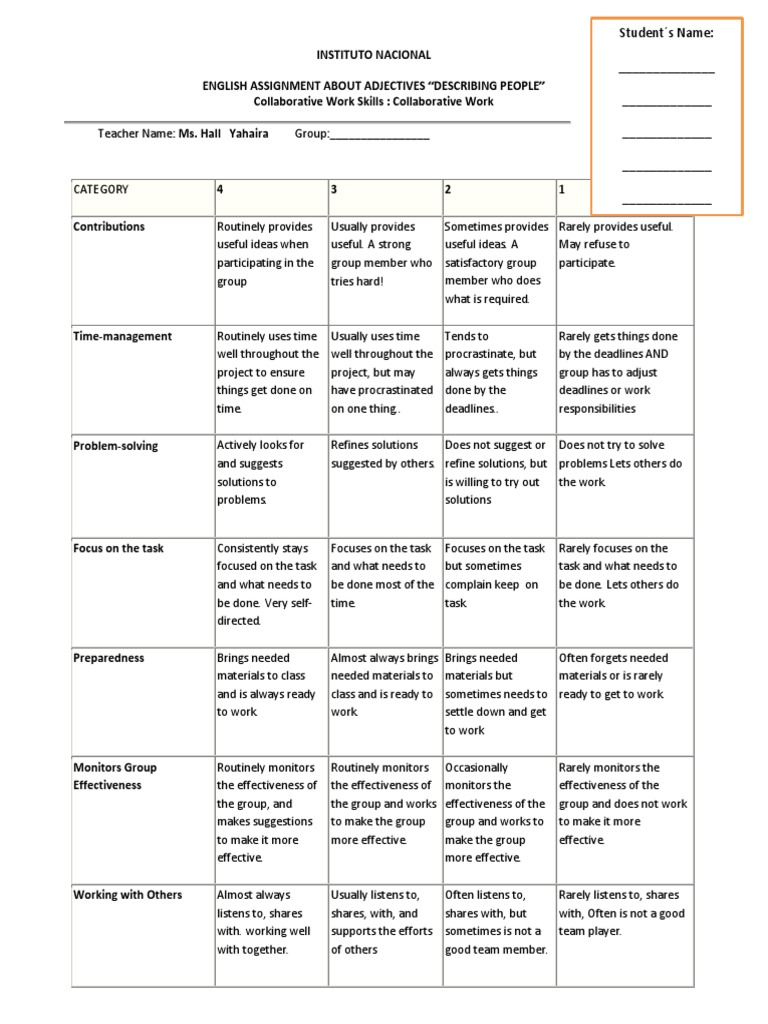 Scoring rubric for research paper image