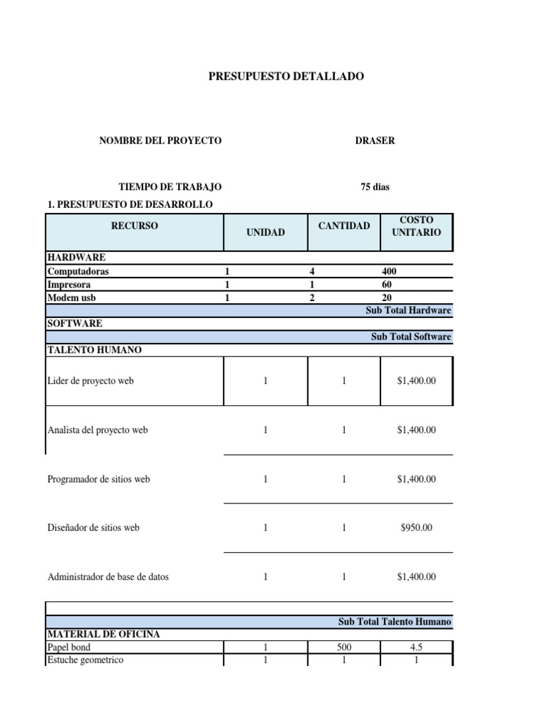 Plantilla Presupuesto