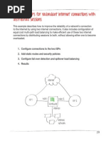 Redundant Internet on Fortigate