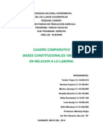 Cuadro Comparativo Laboral