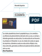 ECOGRAFIA