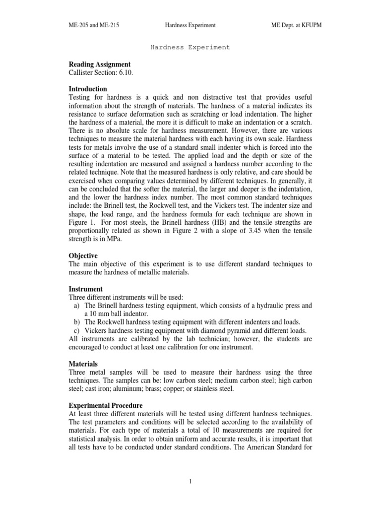 Hardness Hardness Tests