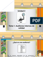 Tema 1. Auditores Internos de Calidad