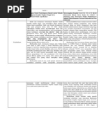 Download Telaah Jurnal by Ernita Vika Aulia SN224465849 doc pdf