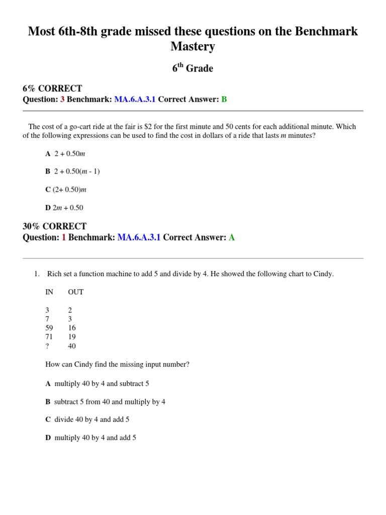 6th-8th Grade Math Benchmark Analysis | PDF | Teaching Mathematics ...