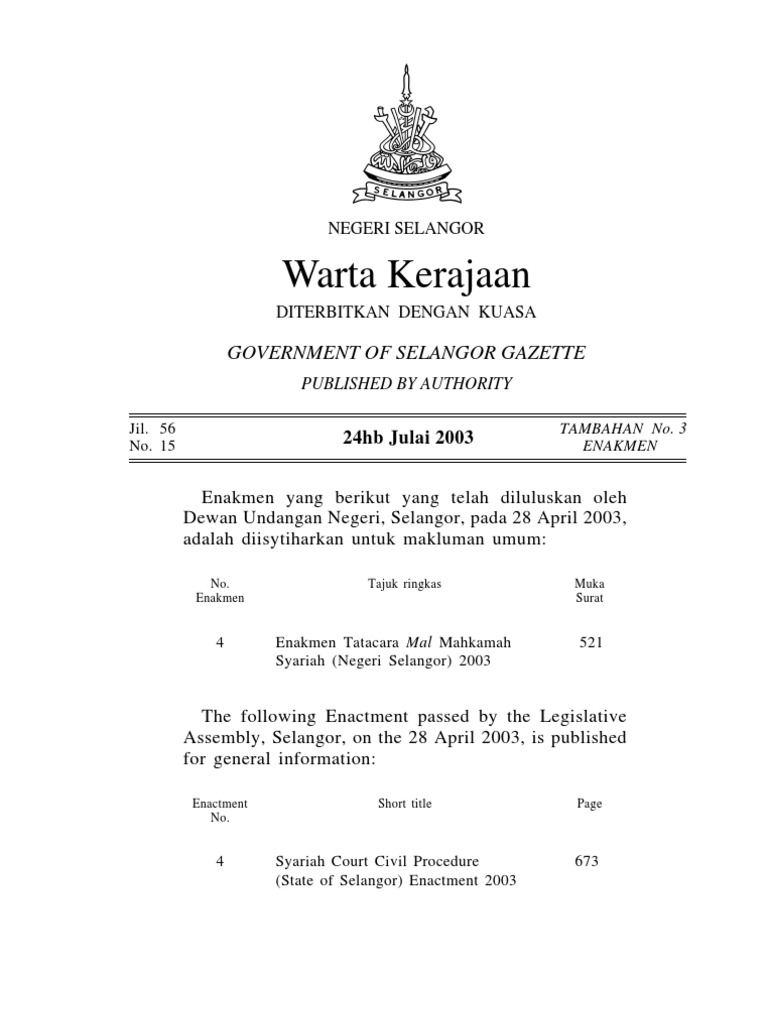 Tatacara Mal Mahkamah Syariah Selangor Pdf