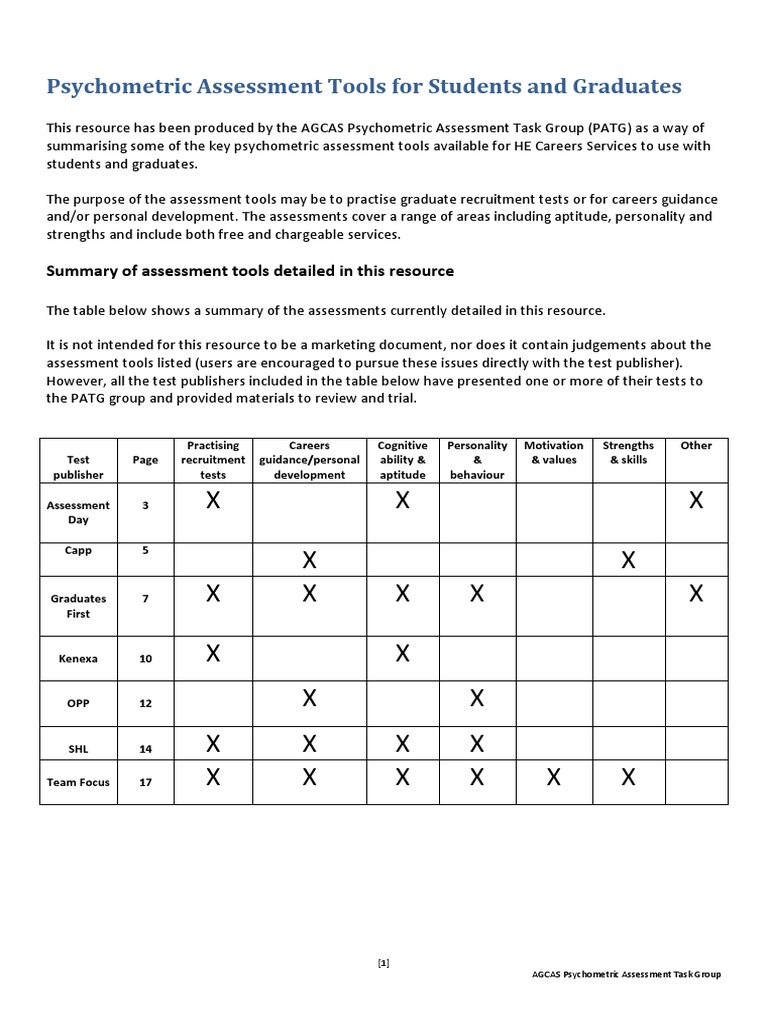 Psychometric Assessment Tools Overview | PDF | Learning Styles ...