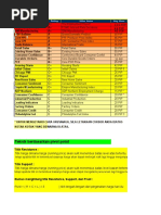 Download Teknik Bermain Forex by khai_sktnp SN22448123 doc pdf