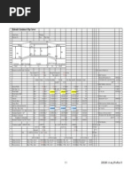 Riprap Size and Sizing Methods Guide | PDF | Weight | Kilogram