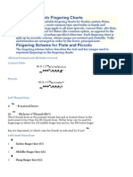 Flute and Piccolo Fingering Charts