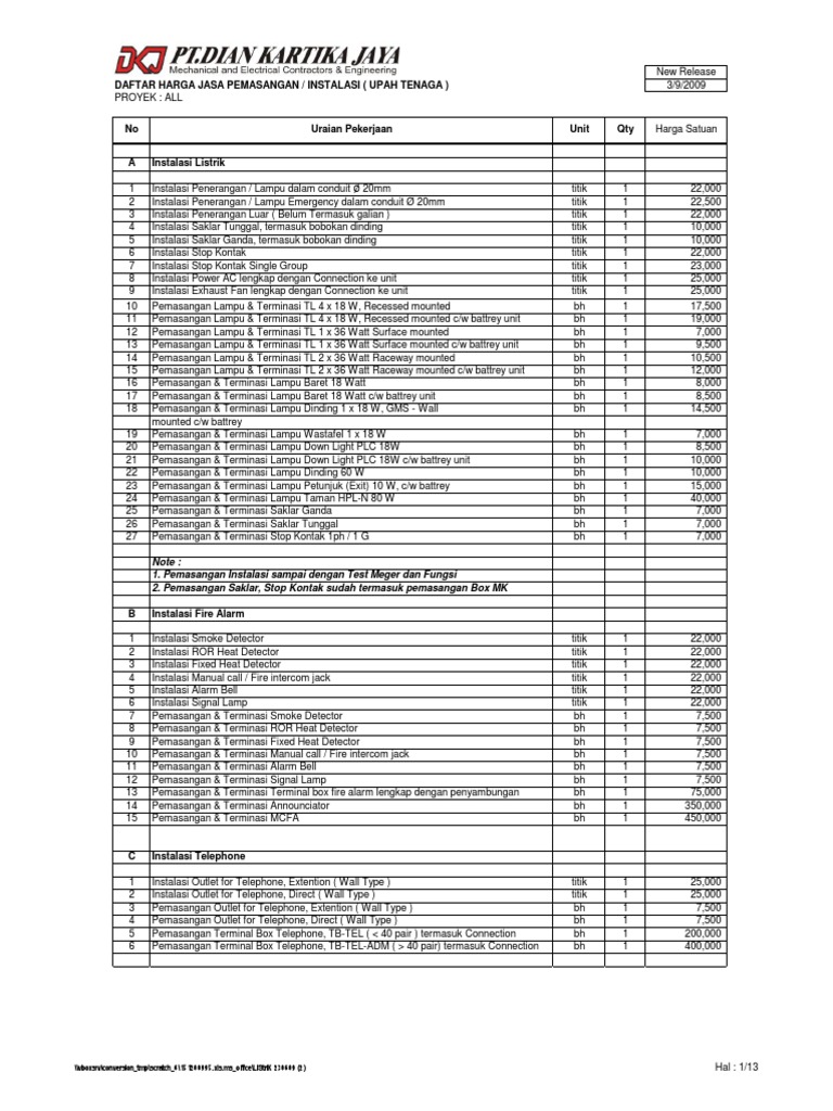 Harga  borongan  Listril
