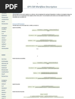 RMA Request Form Template | PDF | Technology & Engineering