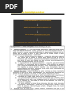 SÍNTESE ÉTICA KANTIANA