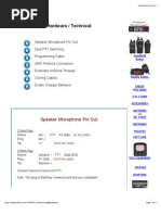 Baofeng UV-5R Programming Electronics