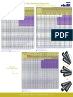 Tablas Hdp e