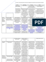 Unit Planning Matrix-1 1