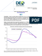 Florida's April Employment Figures Released: Rick Scott Jesse Panuccio