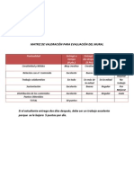 Matriz de Valoracin para El Mural