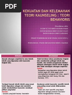 Kekuatan Dan Kelemahan Teori Kaunseling Pdf