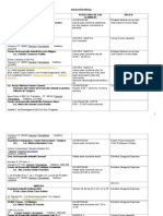 Directorio - Centros - de - Educaciã N - Inicial - e - Inclusiva - FEC HAS - CONCERTADAS - 1