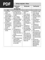 Field Trip Grading Rubric