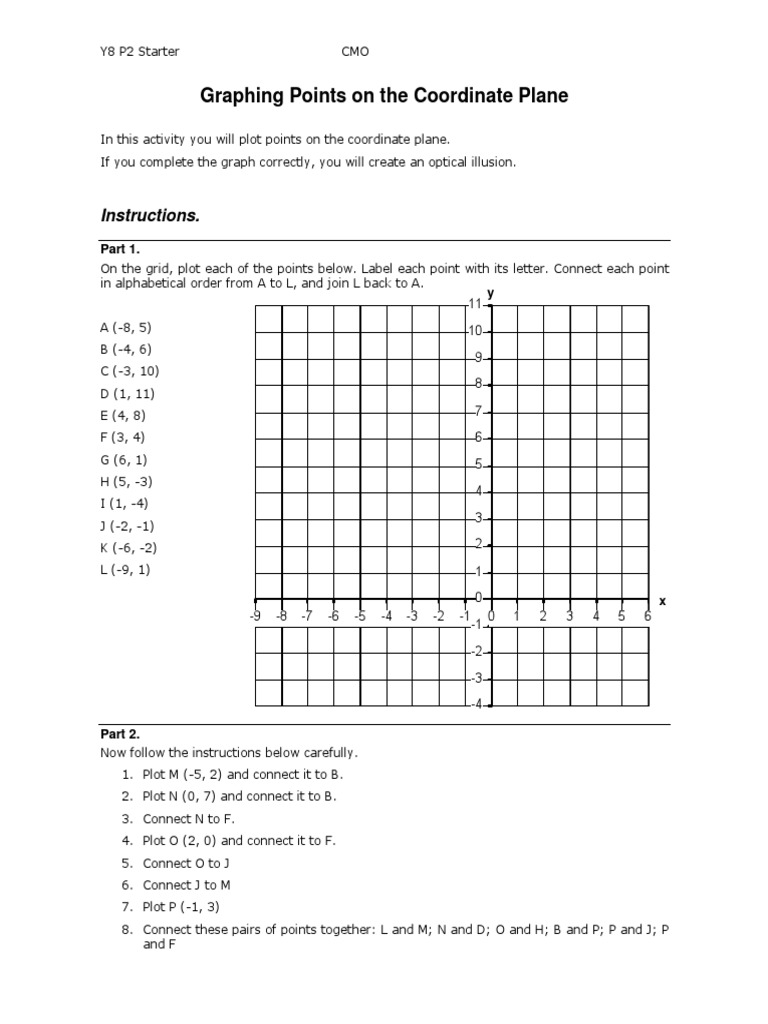 Graph Plotting | PDF