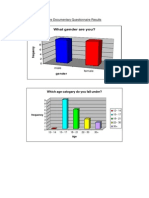 Pre Doc Questionnaire Results