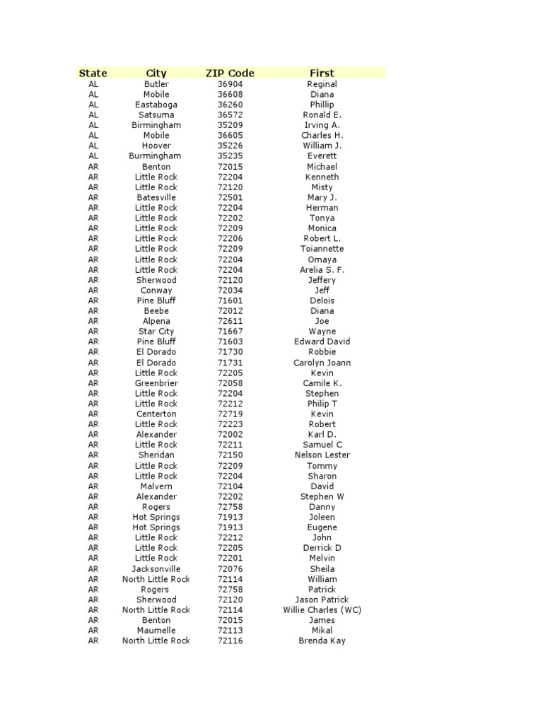 Agents Database Real Estate United States PDF
