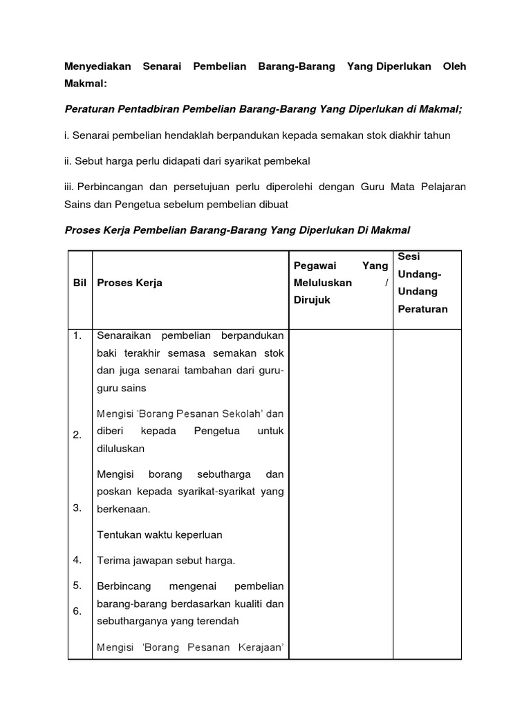 Senarai Tugas Pembantu Makmal Pdf