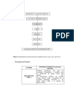 Flujograma Refri