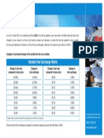 Fuel Surcharge April 14