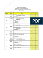 Kecukupan Latihan Pi Ting - 5